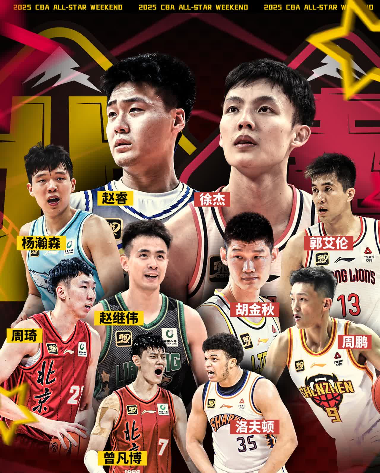 CBA选手发挥出色,荣膺最佳MVP CBA选手发挥出色,荣膺最佳MVP